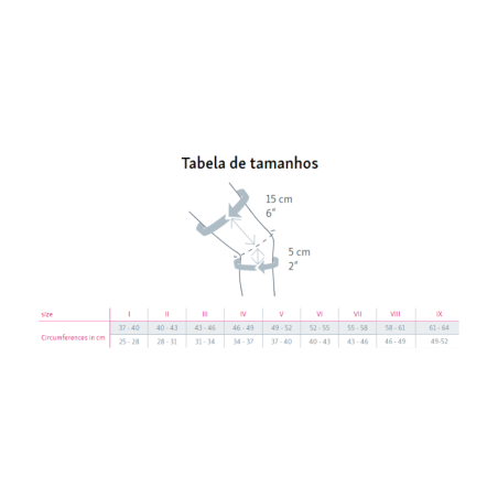 Medi Genumedi Knee Bracket T5
