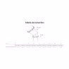 Medi Genumedi Rodillera T5