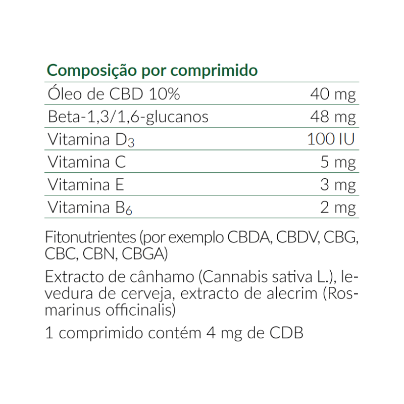 Dolvit Cannabis 90 comprimidos