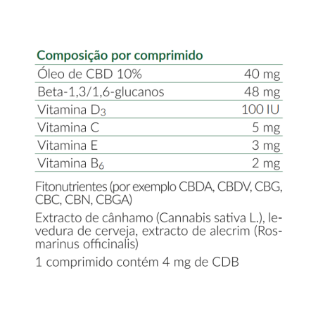 Dolvit Cannabis 90 comprimés