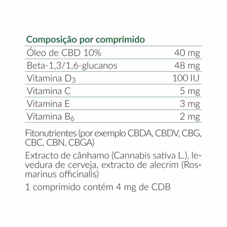Dolvit Cannabis 90 comprimidos