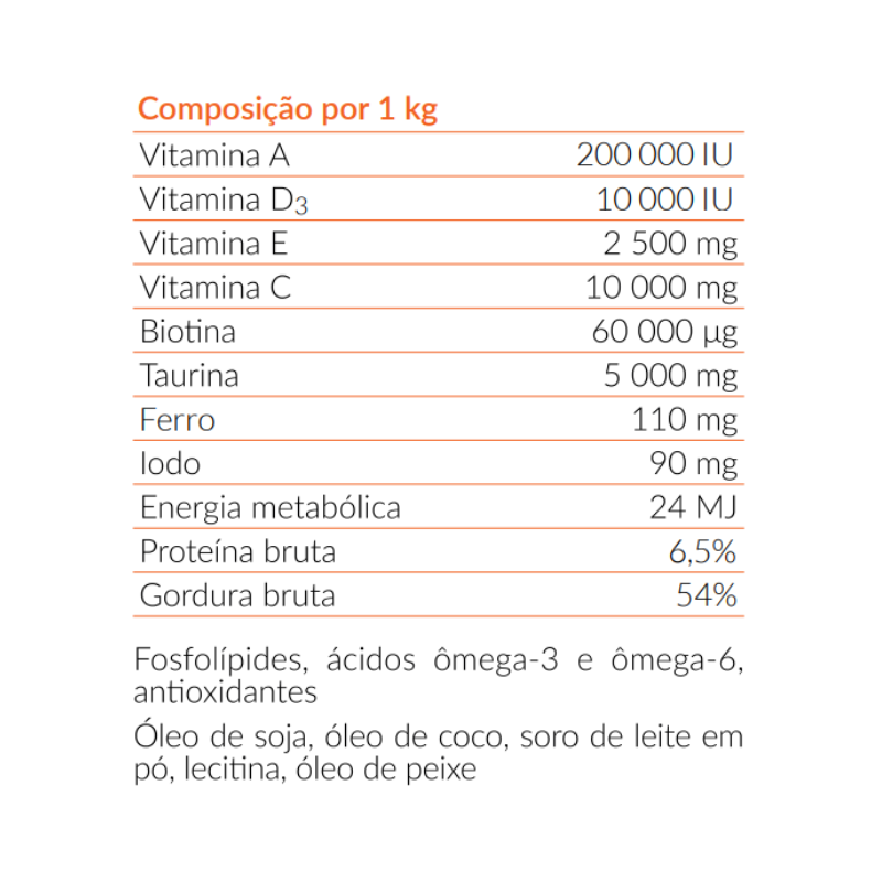 Energy Paste 100g