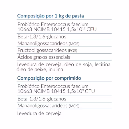 Dolvit Probiotic Paste 50g