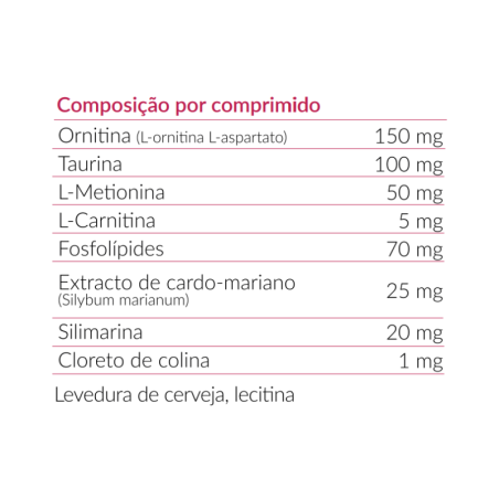 HepaDol 60 comprimés