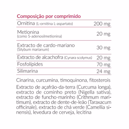 HepaDol Max 60 comprimidos