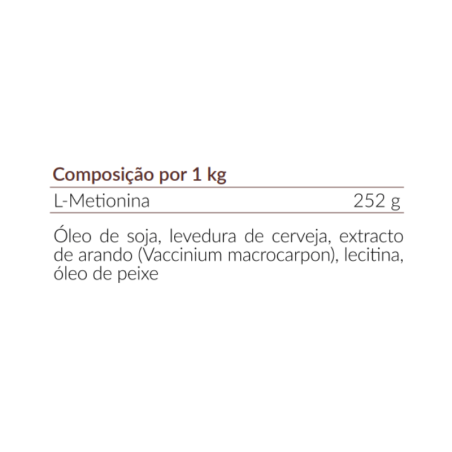 UrinaryMet Paste 100g