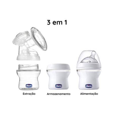 Chicco Tire-Lait Électrique Double