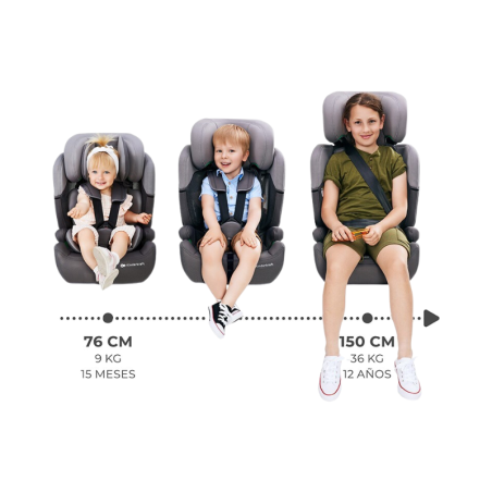 Kinderkraft Comfort Up Car Seat i-Size 76-150cm Green