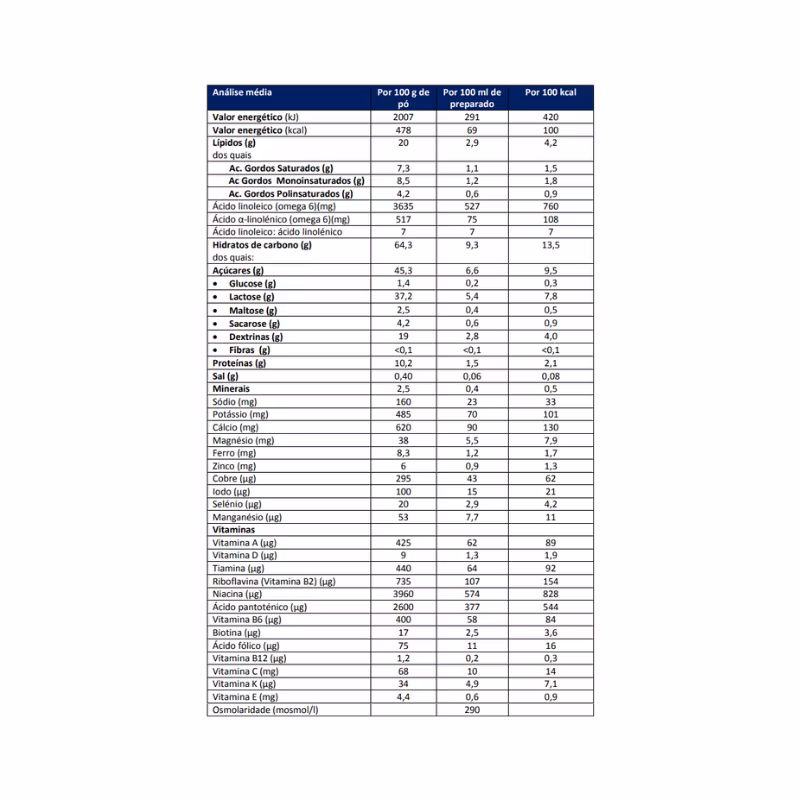 Miltina Probalance 3 Crescimento 12m+ 800g