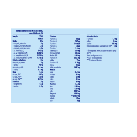 Almirón Nutri-Biotik 3 800g Almirón Nutri-Biotik 3 800g