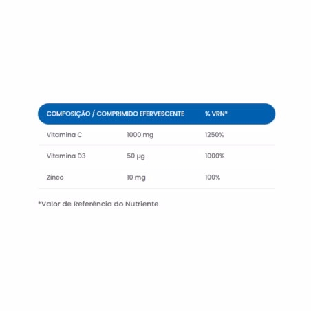Win-Fit CDZ Vitamina C 1000mg 20 comprimidos efervescentes
