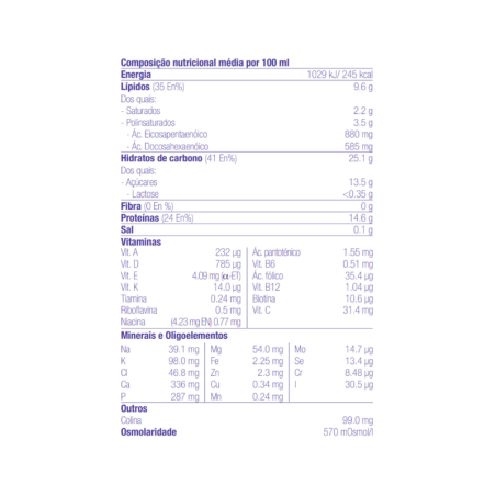 Fortimel Forticare Red Fruits 4x125ml