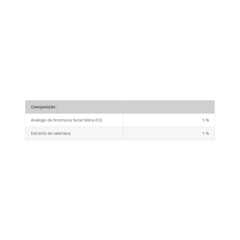 Acalma Cats Diffuser + Refill 48ml