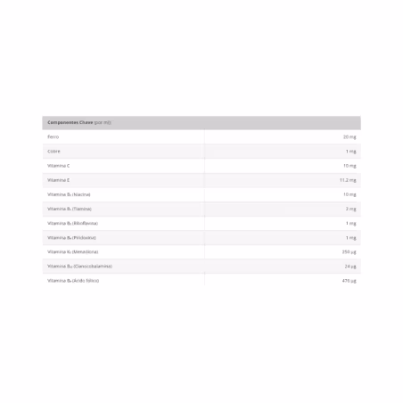 Bener Rc Solución Oral 60ml
