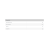 Clunia Zn-A Clinical Gel 118ml Clunia Zn-A Clinical Gel 118ml