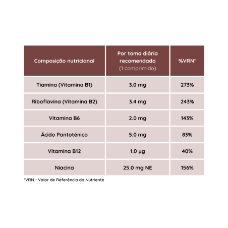 Beviplex Complex B 30 comprimés