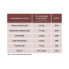 Beviplex Complex B 30 tablets