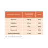 Biomagnesi 20 sachets