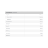 Conecta Omega3 ABD 80 capsules