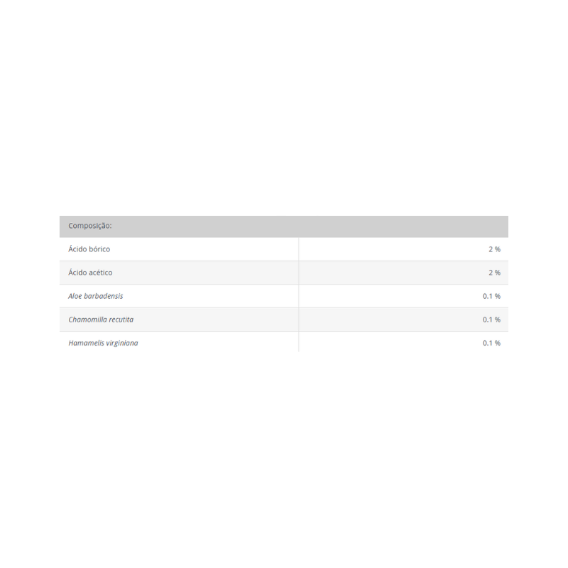 Cutania Skin Control Wipes 24 toalhitas