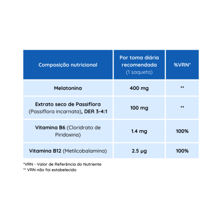 Melidorme Forte 10 sachets