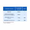 Melidorme Forte 10 sachets