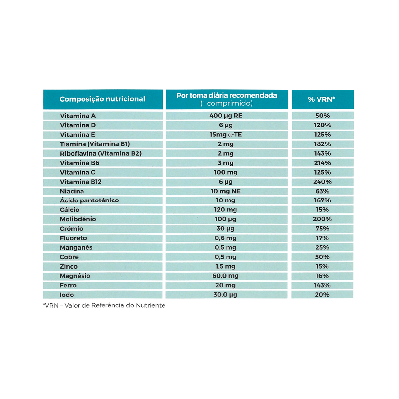 Oligovit 20 Complex 30 comprimés enrobés