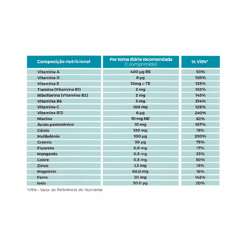 Oligovit 20 Complex 30 comprimidos recubiertos