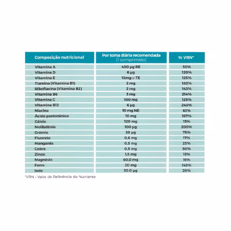 Oligovit 20 Complex 30 comprimidos revestidos