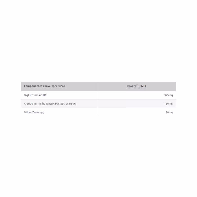 Dialix UT-15 30 chewable tablets