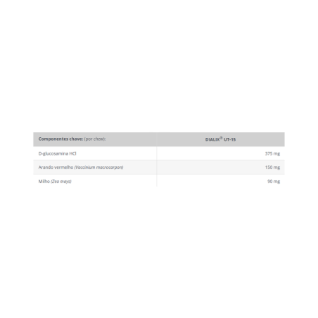 Dialix UT-15 30 chewable tablets