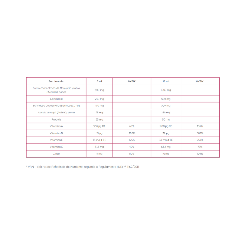 Tonosol Immunity Oral Solution 150ml