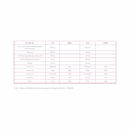 Tonosol Immunité Solution Orale 150ml