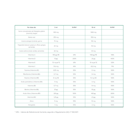Tonosol Apetito Solución Oral 150ml