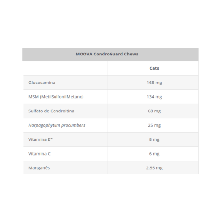 Moova CondroGuard Cat 30 chewable tablets