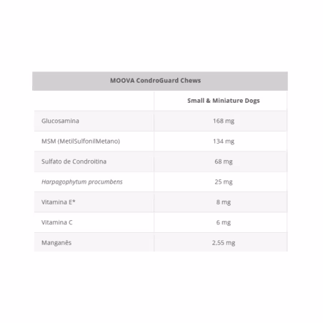 Moova CondroGuard Raças Pequenas 60 comprimidos mastigáveis