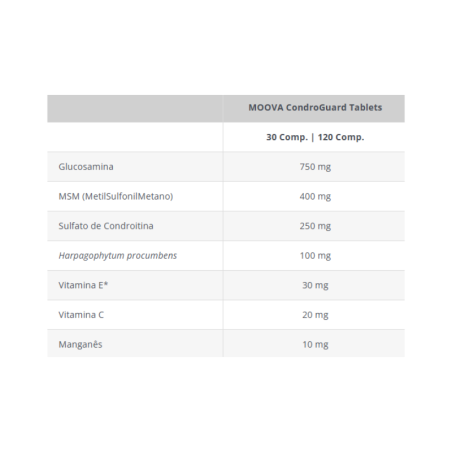 Moova CondroGuard 120 tablets