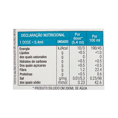 Precise Thick N Instant Liquid Thickener 1.5L