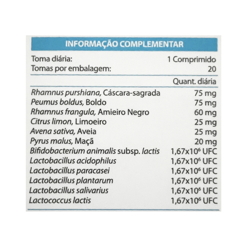 Advancis Easylax 20 tablets