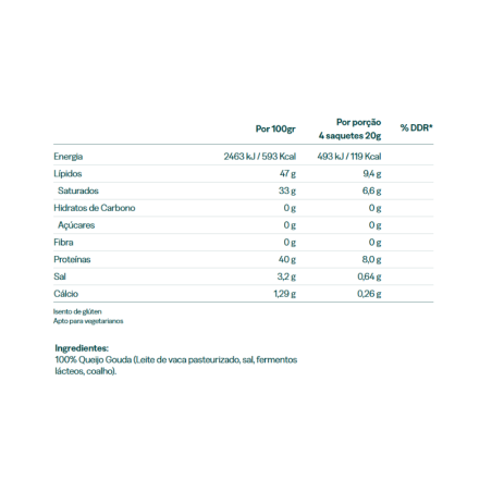 Easyslim Cheese Bites 4 sachets