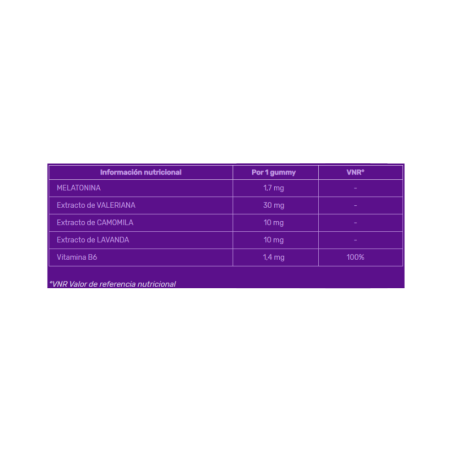 Vicks ZzzQuil Sommeil Fort 60 gommes