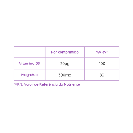 Magnesio Extra Inmunidad 30 comprimidos