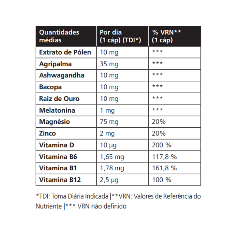 Confidence 30 capsules