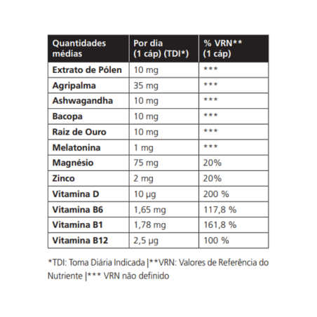 Confidence 30 capsules