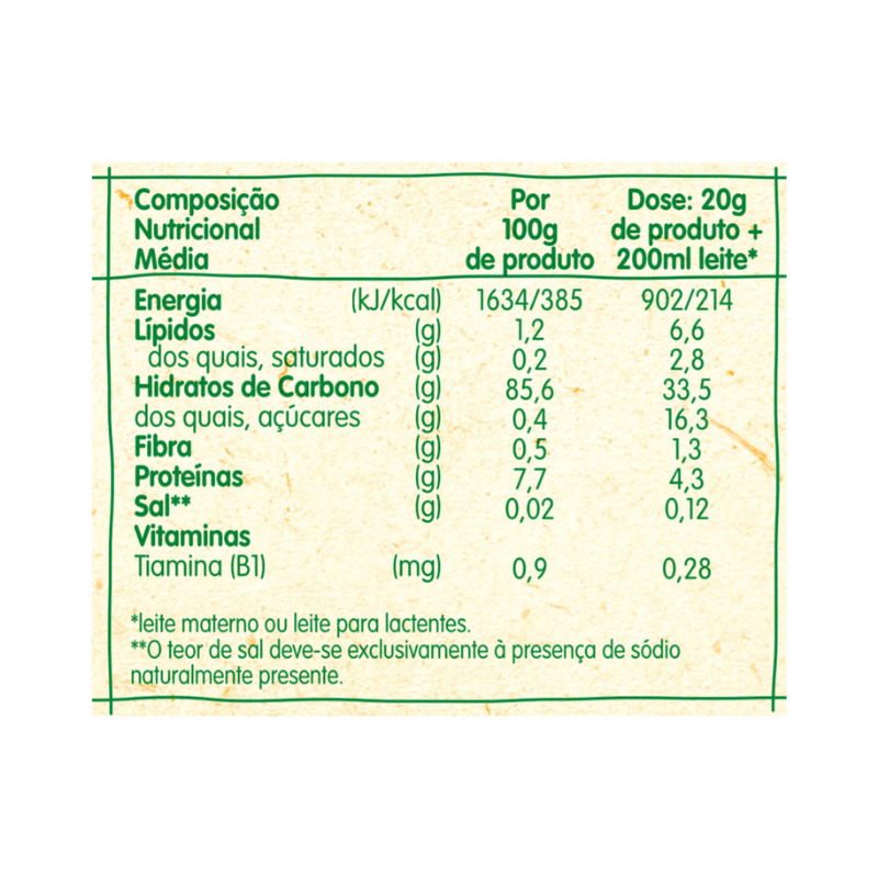 Blédina Baby Porridge Non-Dairy Rice 200g