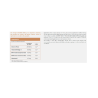 FDC Omega-3 EPA and DHA 30 capsules
