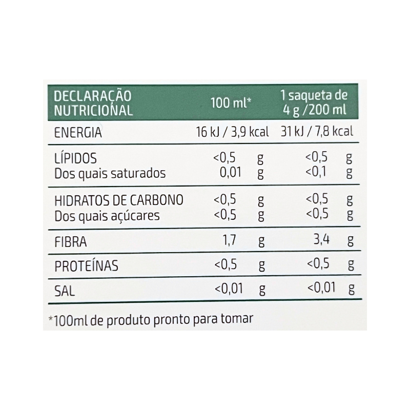 Psyllogel Fibra Morango 20 saquetas