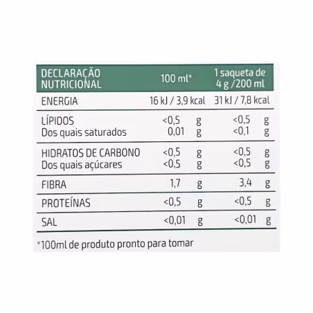 Psyllogel Fibra Fresa 20 sobres