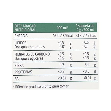 Psyllogel Fibre Fraise 20 sachets
