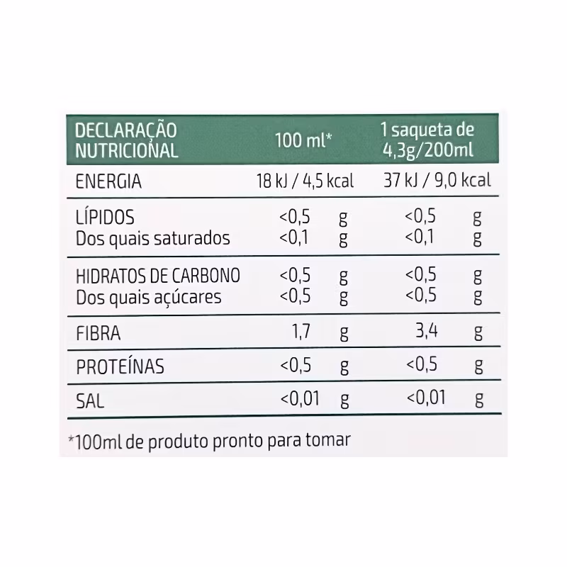 Psyllogel Fibra Naranja Sanguina 20 sobres